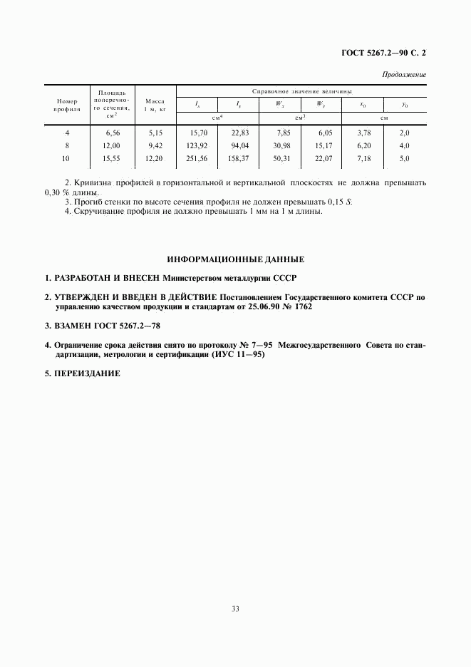 ГОСТ 5267.2-90, страница 2