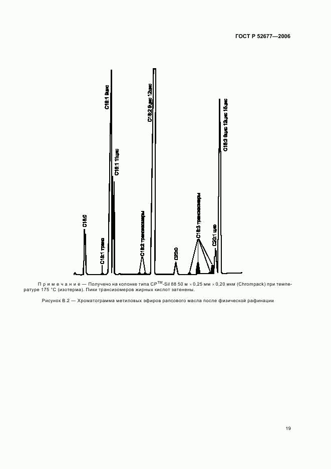 ГОСТ Р 52677-2006, страница 22