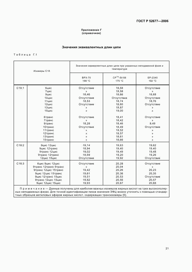 ГОСТ Р 52677-2006, страница 24