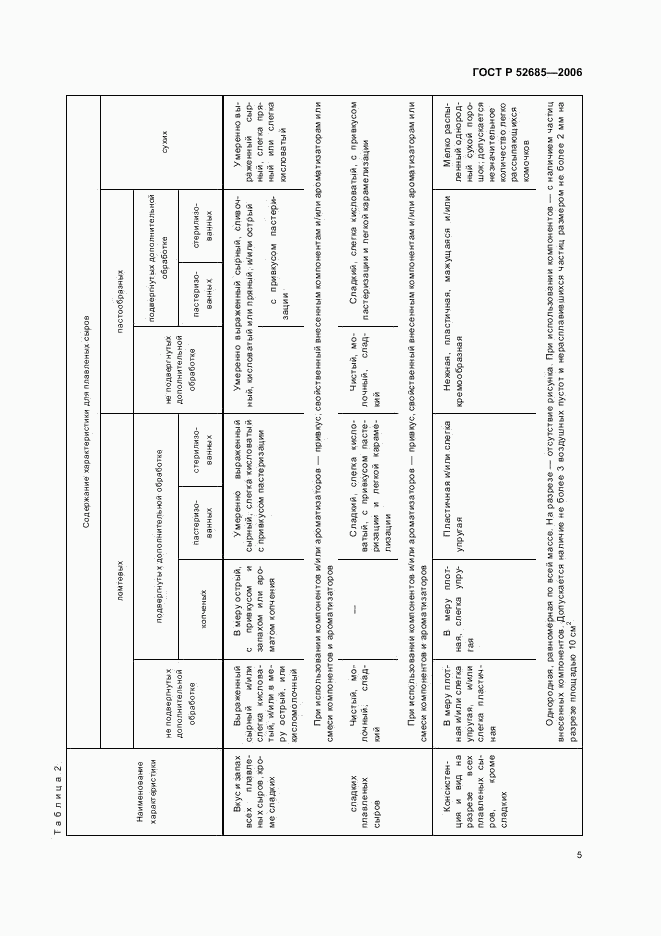 ГОСТ Р 52685-2006, страница 7