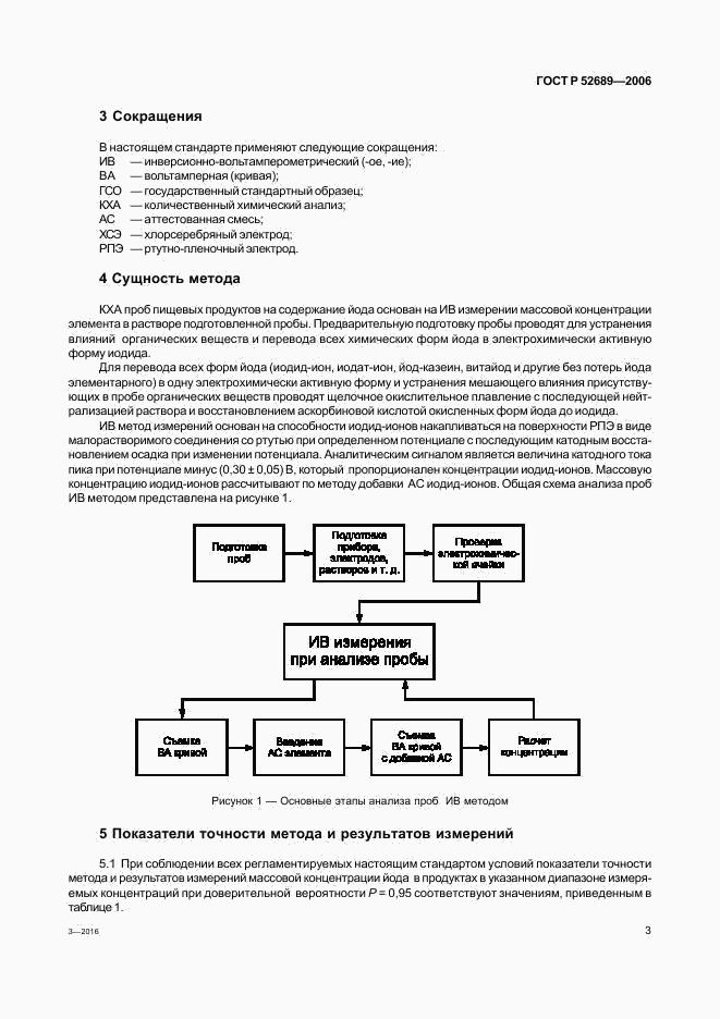 ГОСТ Р 52689-2006, страница 6