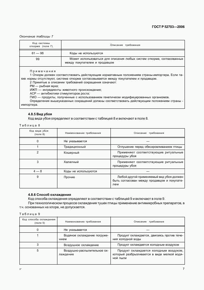 ГОСТ Р 52703-2006, страница 10