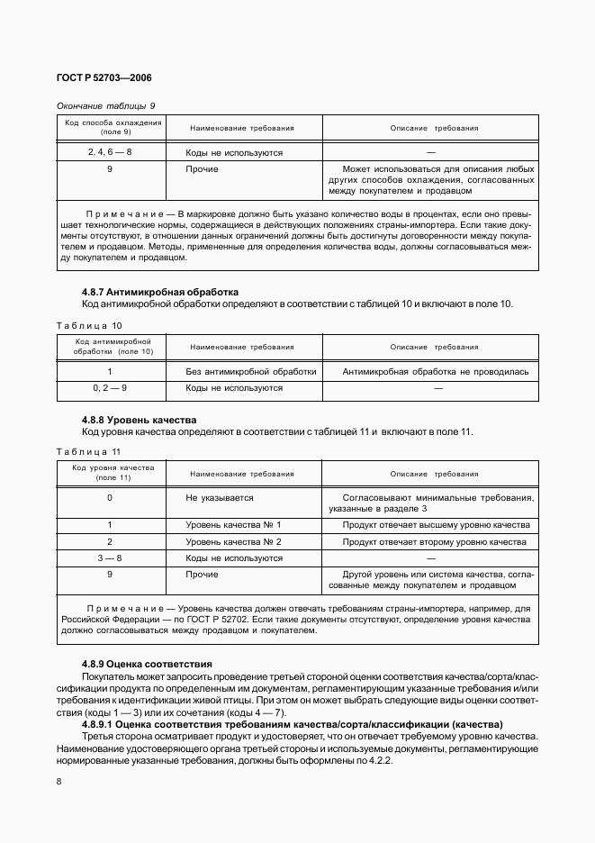 ГОСТ Р 52703-2006, страница 11