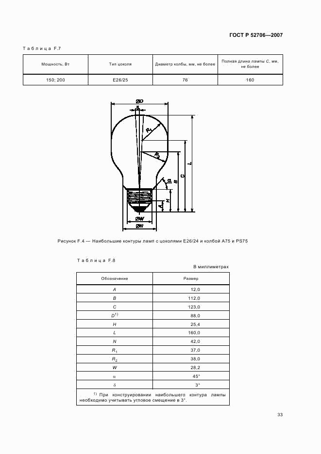 ГОСТ Р 52706-2007, страница 37