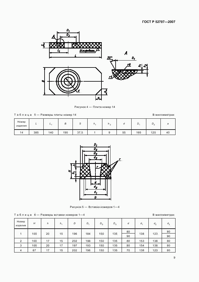 ГОСТ Р 52707-2007, страница 12