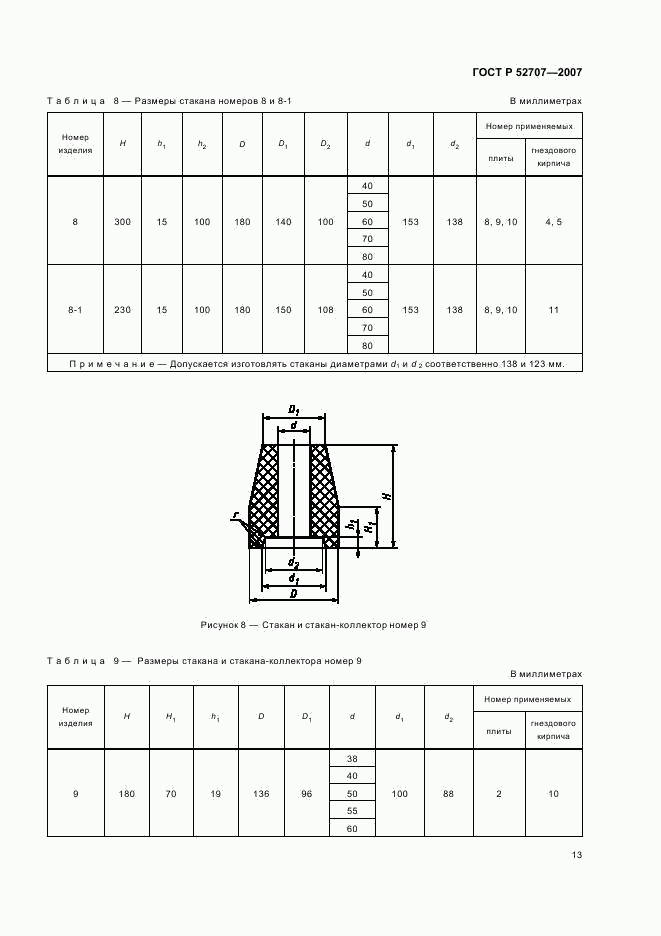 ГОСТ Р 52707-2007, страница 16