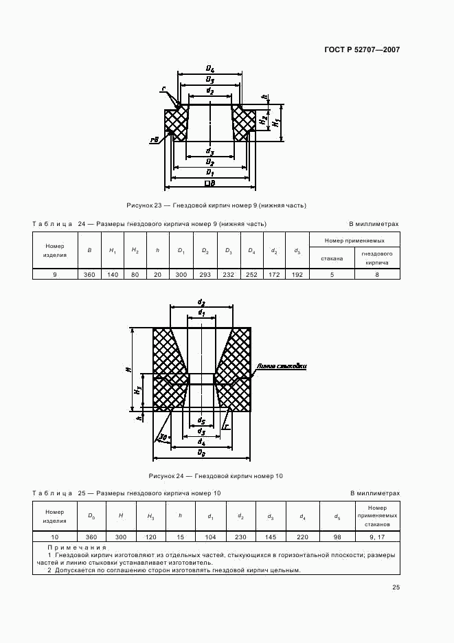 ГОСТ Р 52707-2007, страница 28