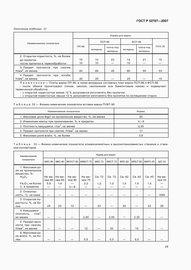 ГОСТ Р 52707-2007, страница 32