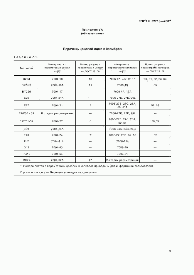 ГОСТ Р 52713-2007, страница 13