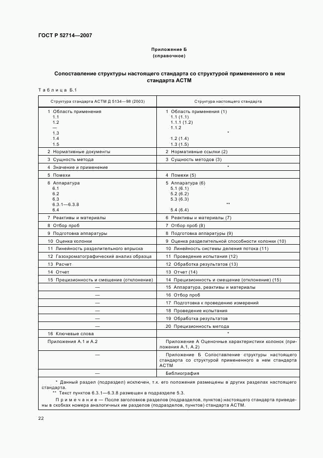ГОСТ Р 52714-2007, страница 26