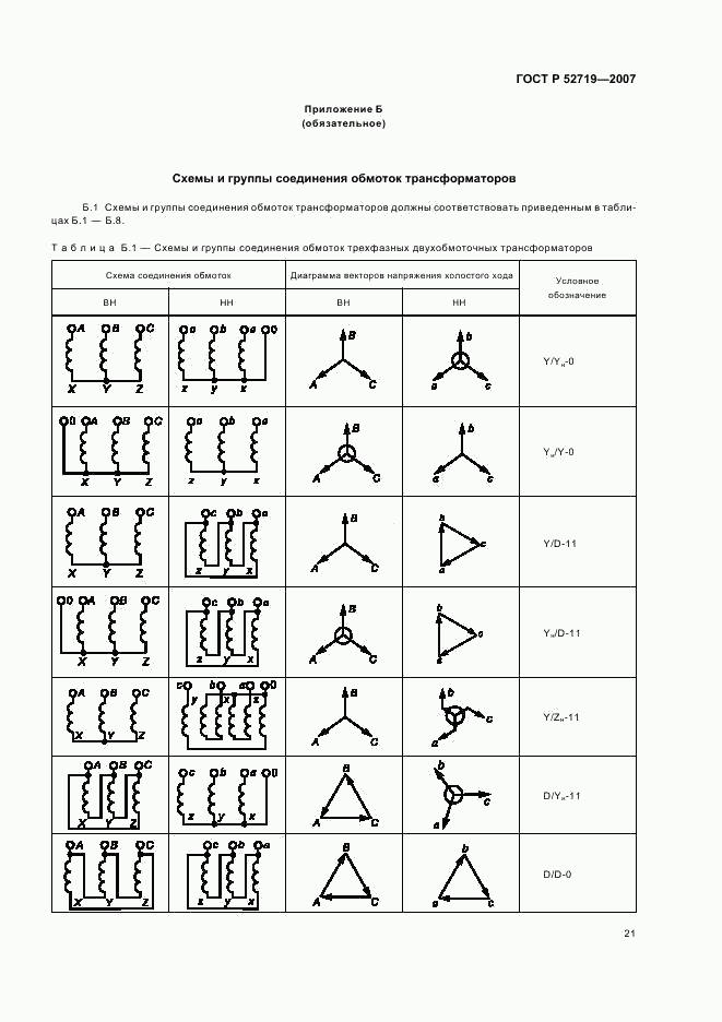 ГОСТ Р 52719-2007, страница 24