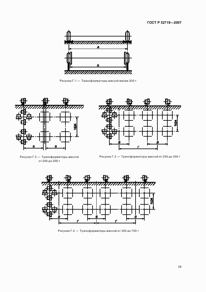 ГОСТ Р 52719-2007, страница 32