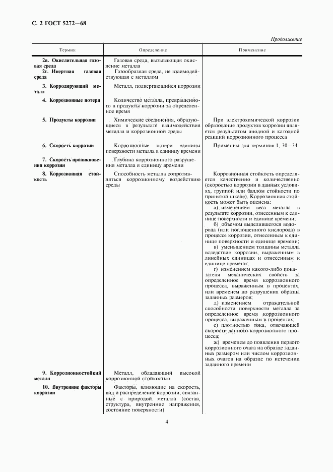 ГОСТ 5272-68, страница 4