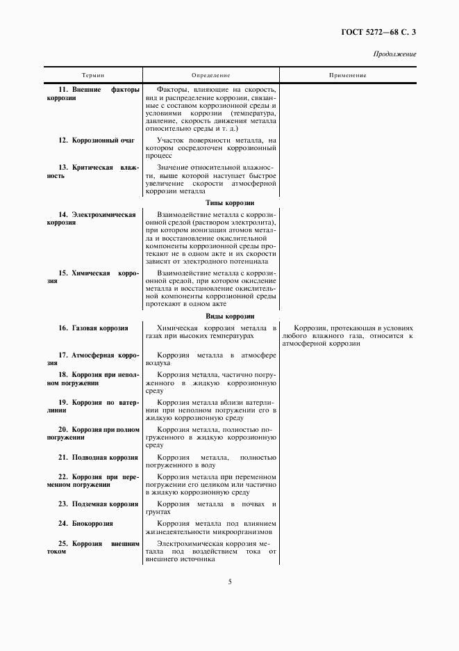 ГОСТ 5272-68, страница 5