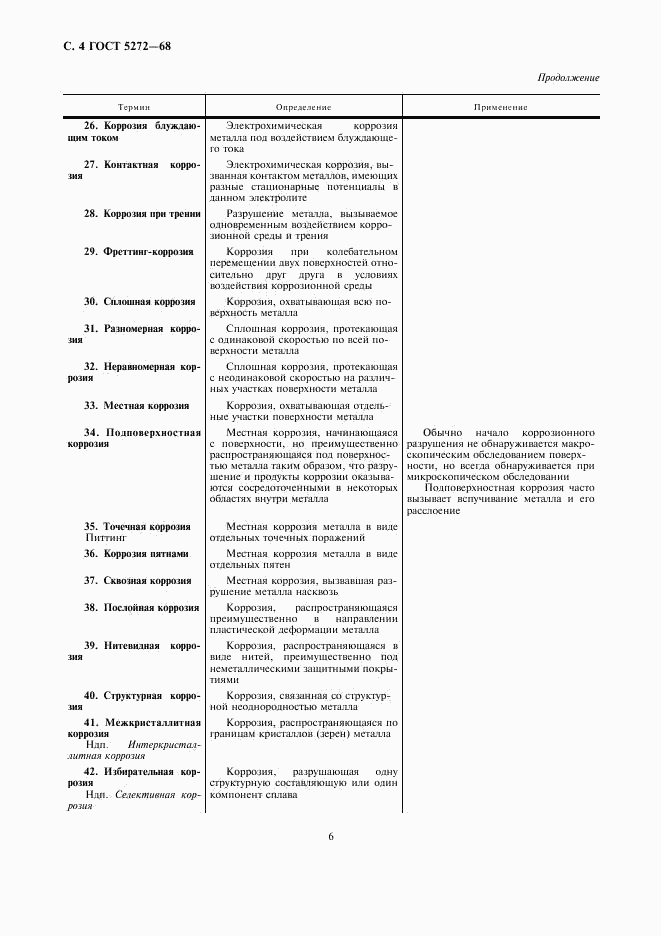 ГОСТ 5272-68, страница 6