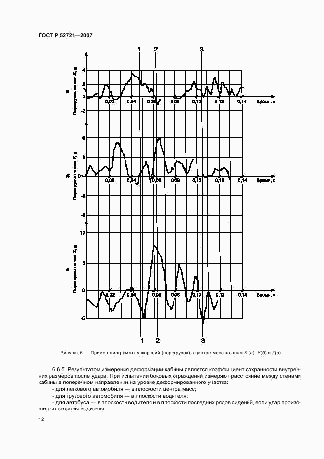 ГОСТ Р 52721-2007, страница 14