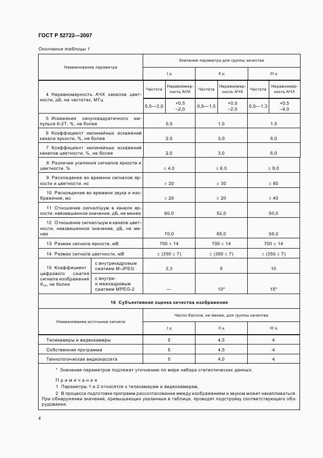 ГОСТ Р 52722-2007, страница 7