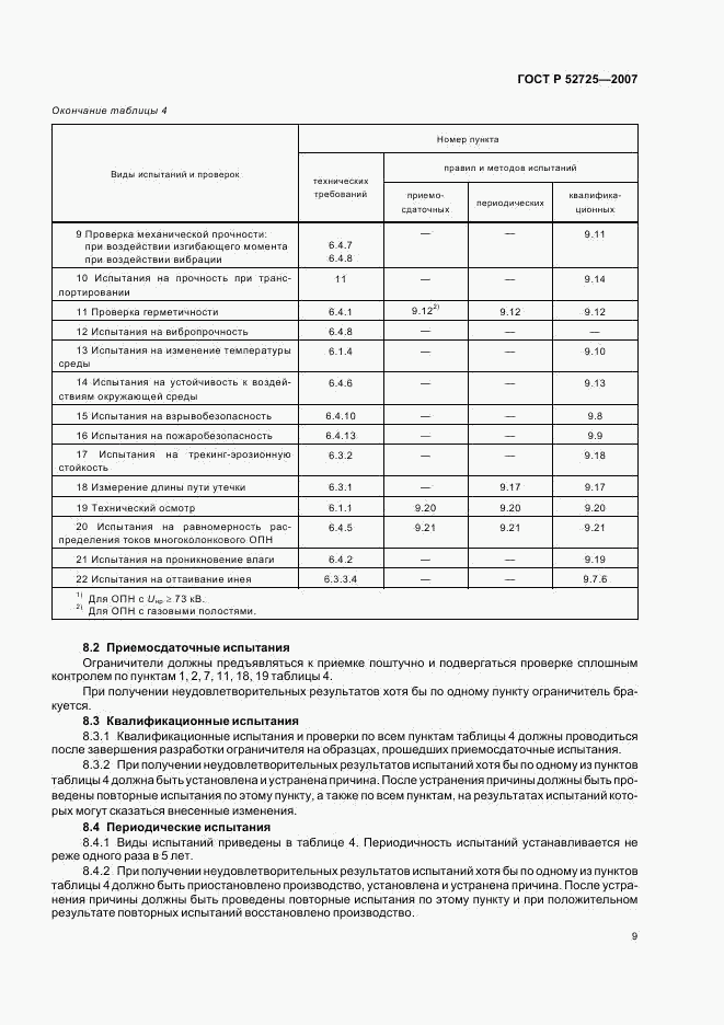 ГОСТ Р 52725-2007, страница 13