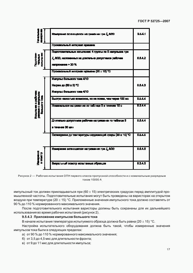 ГОСТ Р 52725-2007, страница 21