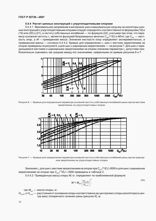 ГОСТ Р 52736-2007, страница 17