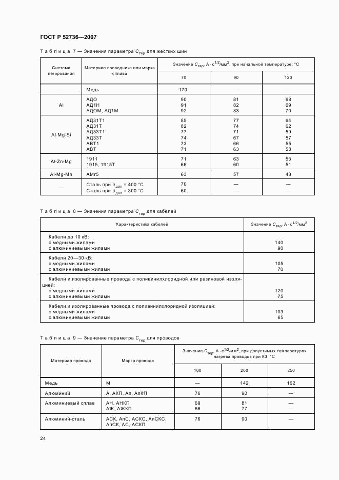 ГОСТ Р 52736-2007, страница 27