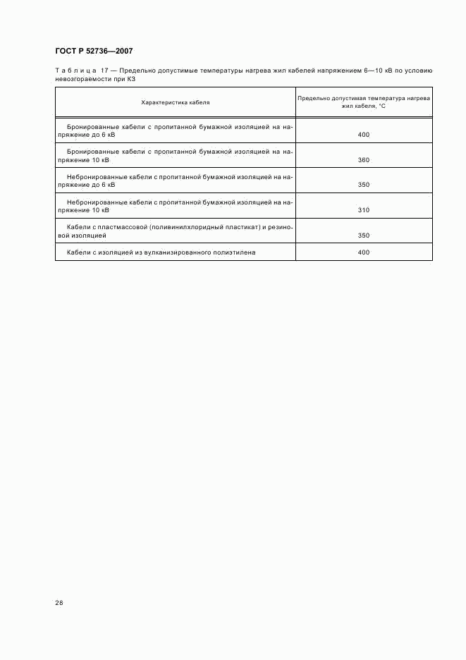 ГОСТ Р 52736-2007, страница 31