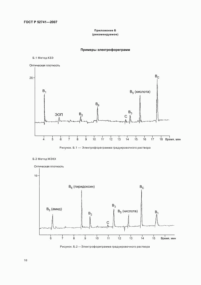 ГОСТ Р 52741-2007, страница 19