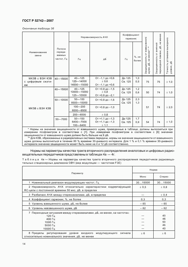 ГОСТ Р 52742-2007, страница 17