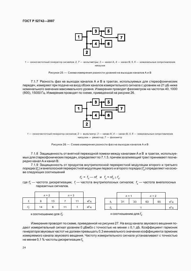 ГОСТ Р 52742-2007, страница 27