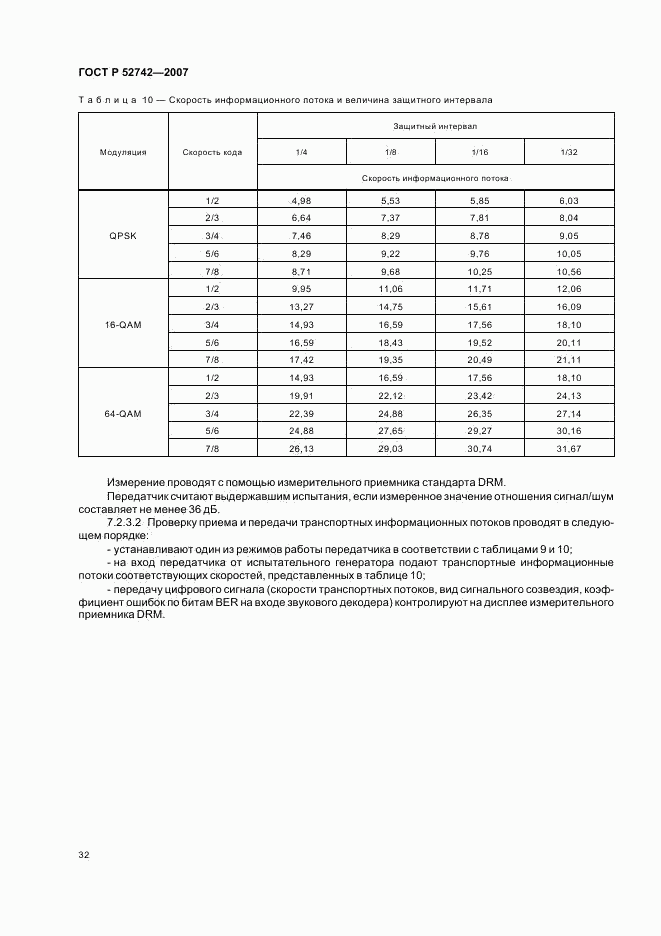 ГОСТ Р 52742-2007, страница 35