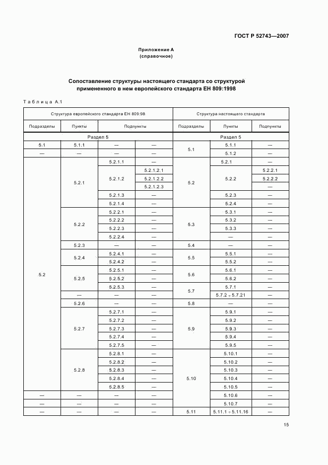 ГОСТ Р 52743-2007, страница 19