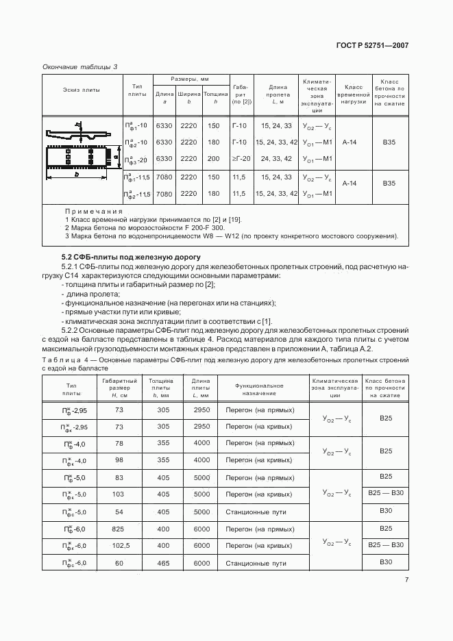 ГОСТ Р 52751-2007, страница 11