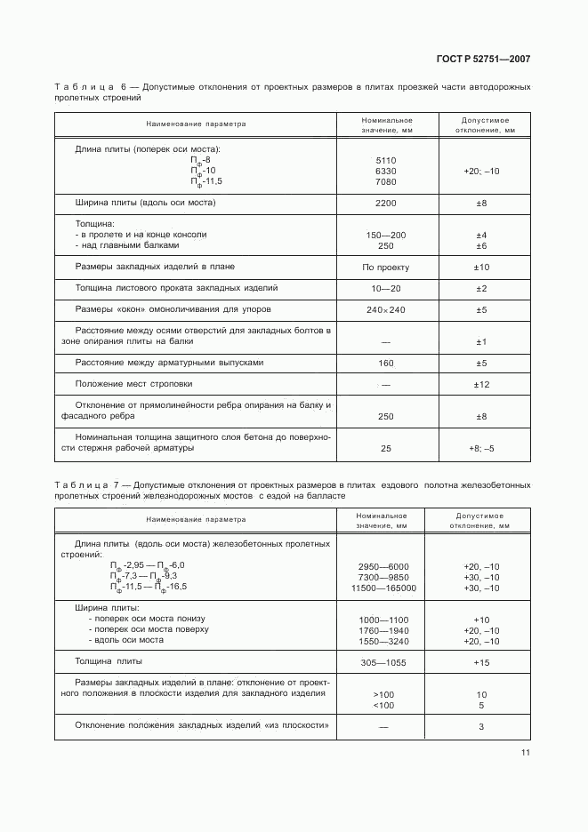 ГОСТ Р 52751-2007, страница 15