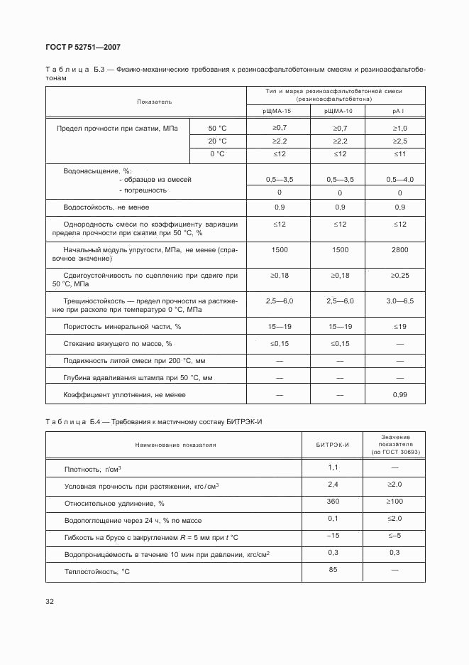 ГОСТ Р 52751-2007, страница 36