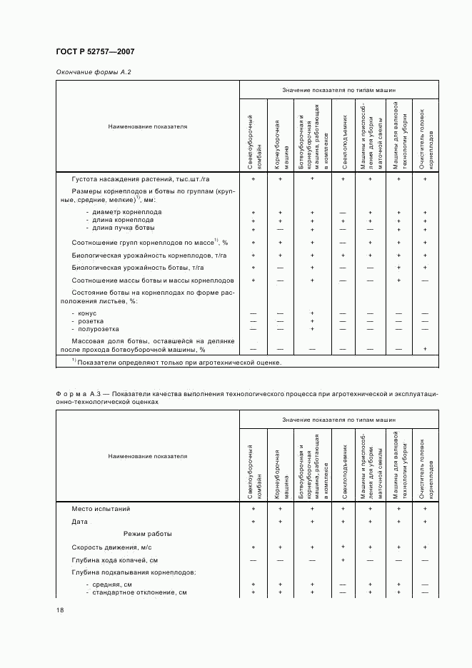 ГОСТ Р 52757-2007, страница 21