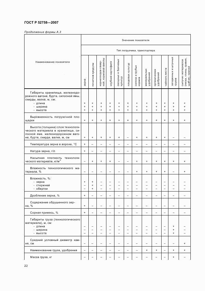 ГОСТ Р 52758-2007, страница 25