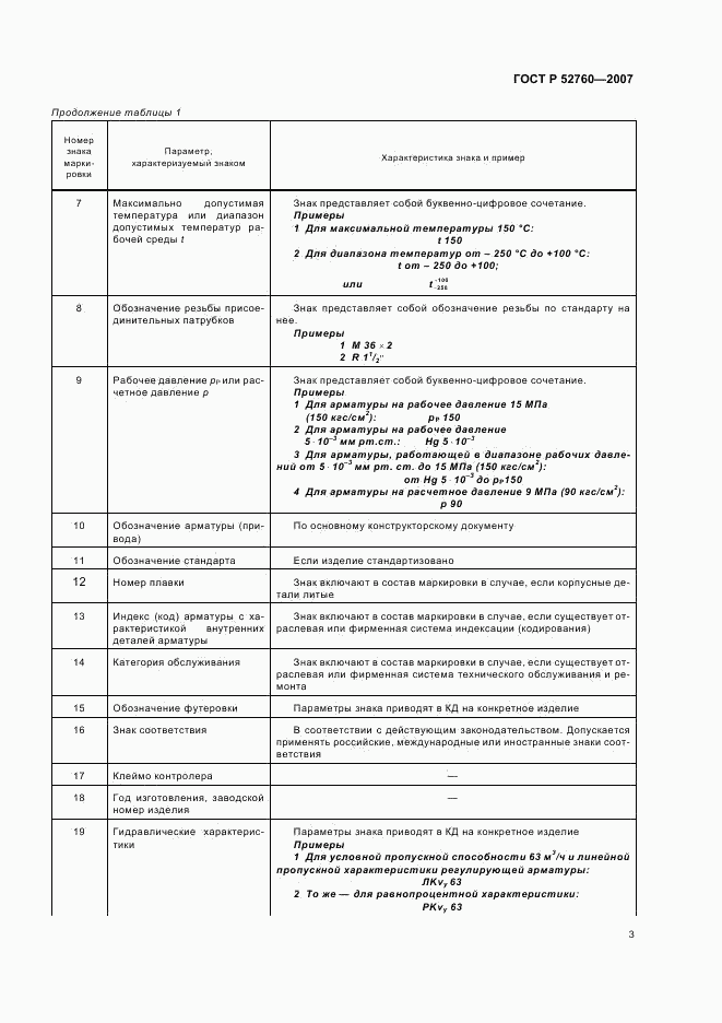 ГОСТ Р 52760-2007, страница 5