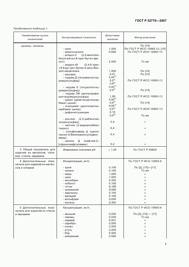 ГОСТ Р 52770-2007, страница 8