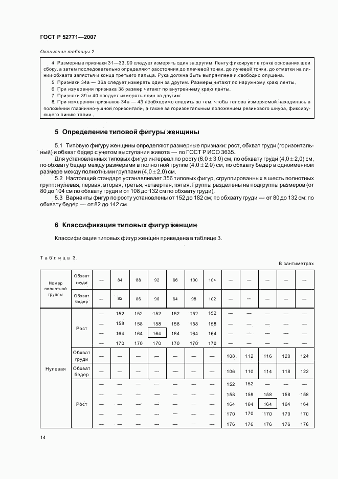 ГОСТ Р 52771-2007, страница 16