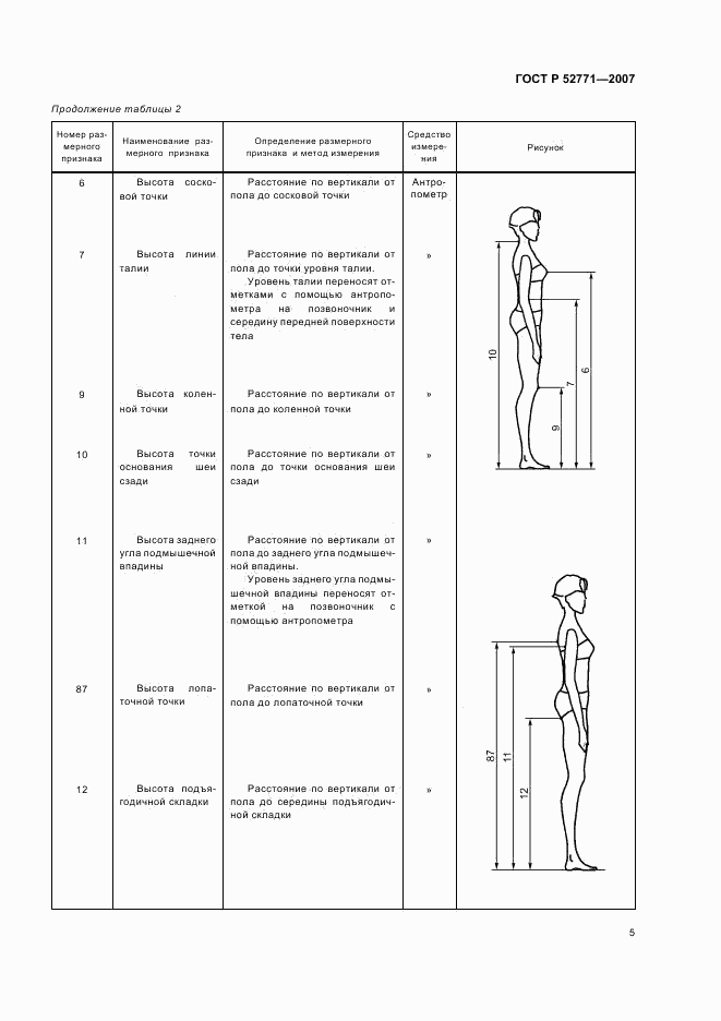 ГОСТ Р 52771-2007, страница 7