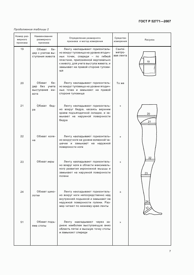ГОСТ Р 52771-2007, страница 9