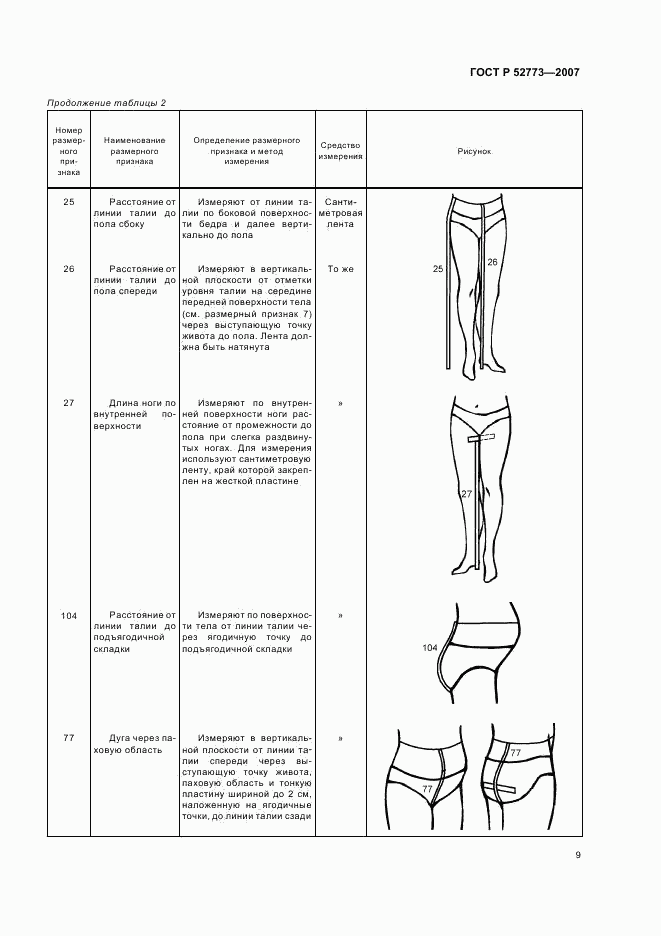 ГОСТ Р 52773-2007, страница 11