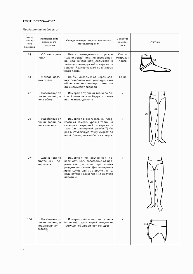 ГОСТ Р 52774-2007, страница 11