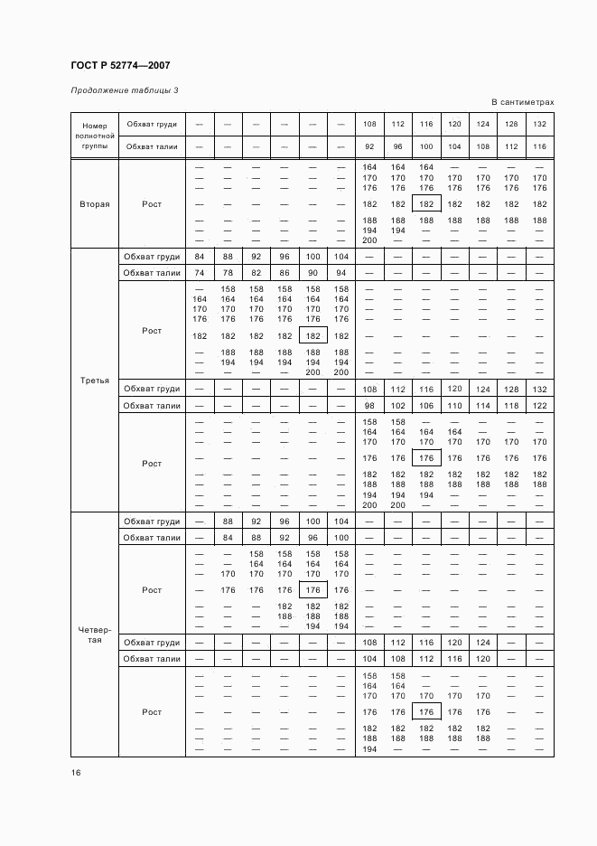 ГОСТ Р 52774-2007, страница 19