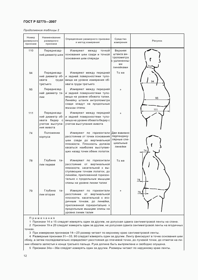 ГОСТ Р 52775-2007, страница 15