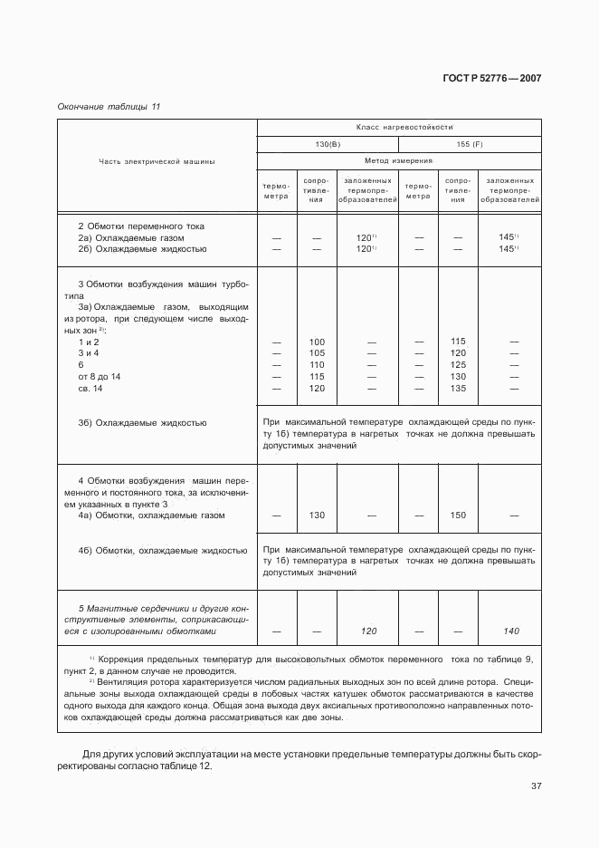 ГОСТ Р 52776-2007, страница 42