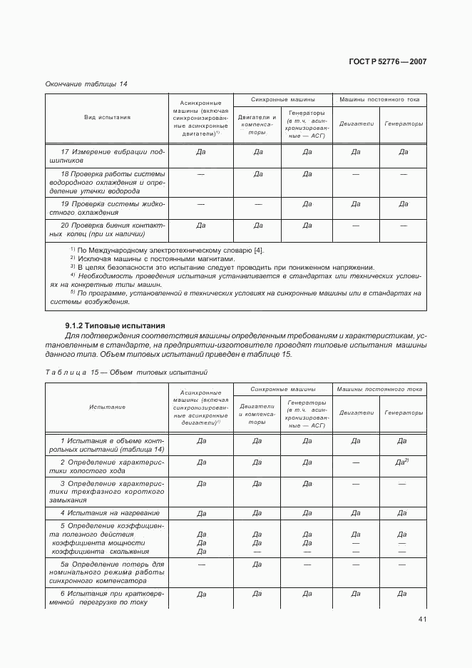 ГОСТ Р 52776-2007, страница 46