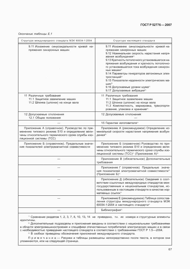 ГОСТ Р 52776-2007, страница 72