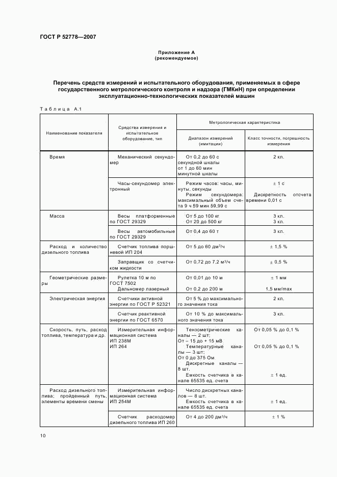 ГОСТ Р 52778-2007, страница 13