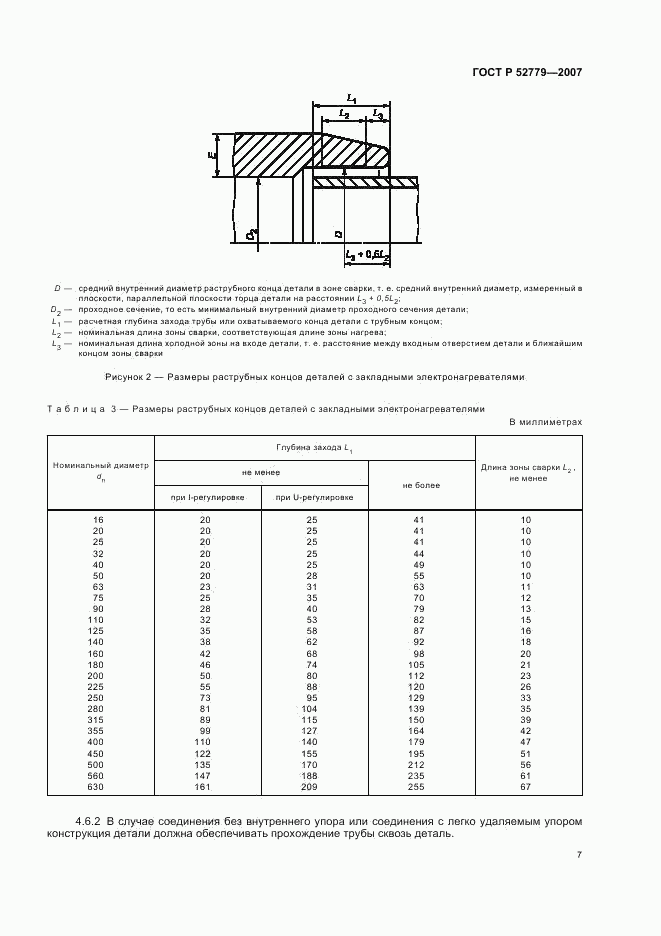 ГОСТ Р 52779-2007, страница 10